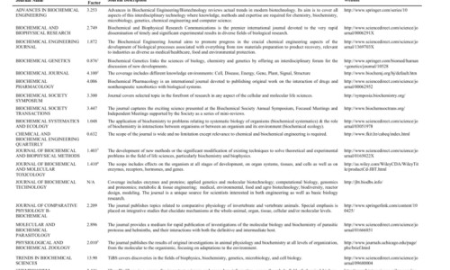 手出汗如何形容网 - 为你提供手出汗怎么办教你一招解决、手出汗传染吗